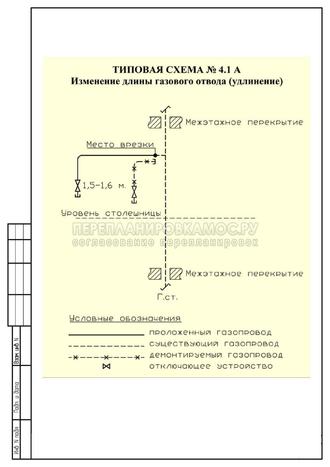 Перепланировка двухкомнатной квартиры в II-18-01-12: Удлинение газовой трубы