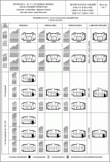 Проекты 9-, 16-, 17-этажных жилых блок-секций серии П3М с жилым и нежилым первым этажом для массового строительства. Номенклатута и состав блок-секций П3М. Схема плана