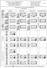 роекты 9-, 16-, 17-этажных жилых блок-секций серии П3М с жилым и нежилым первым этажом для массового строительства. Номенклатута и состав блок-секций П3М. Проекты блок секций П3М-2/9, П3М-2/9Н1, П3М-2/16, П3М-2/16Н1, П3М-2/17, П3М-2/17Н1.Схема плана