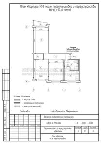 Устройство гардеробной в доме серии II-57, план квартиры после перепланировки