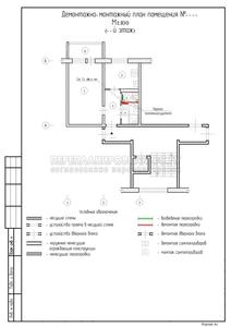 Демонтаж-монтаж при перепланировке 1 комнатной квартиры в панельном доме