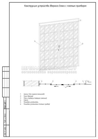 Перепланировка 3 х комнатной квартиры хрущевки: конструкция двери