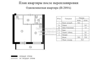Первый вариант перепланировки в 1-комнатной квартире дома серии И209А