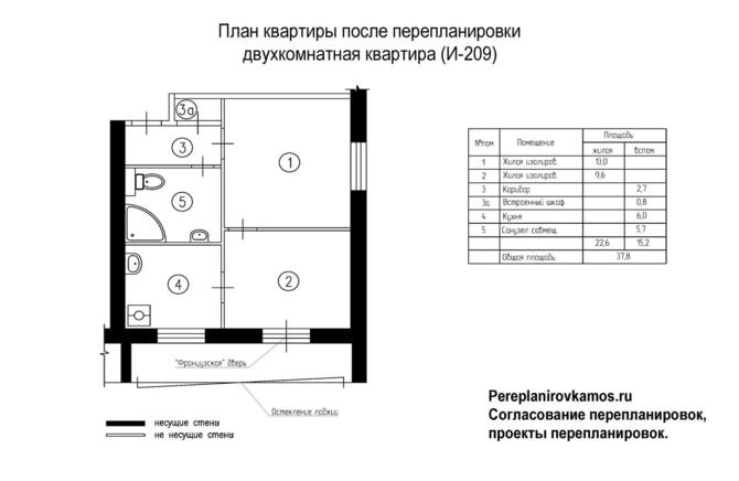 Седьмой вариант перепланировки двухкомнатной квартиры серии И-209А