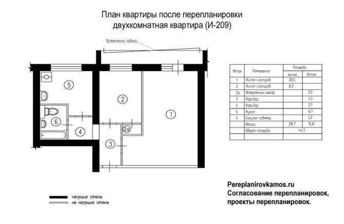 Пятый вариант перепланировки двухкомнатной квартиры серии И-209А