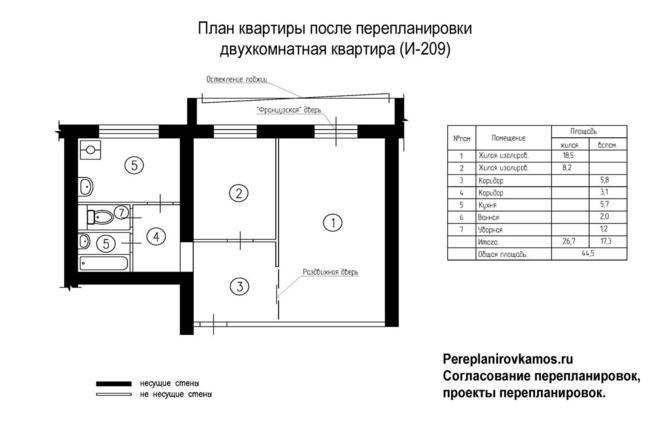 Шестой вариант перепланировки двухкомнатной квартиры серии И-209А