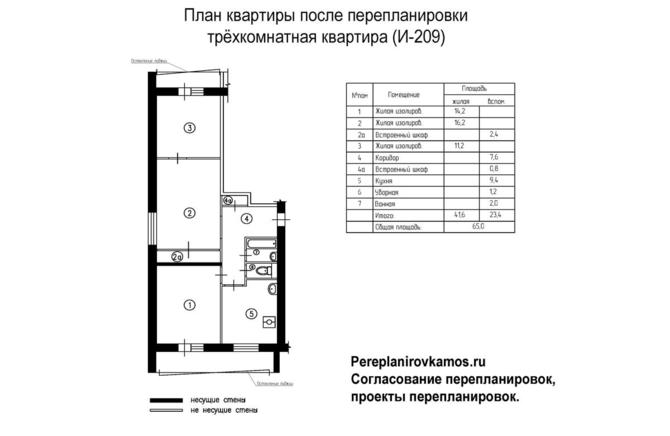 Седьмой вариант перепланировки трехкомнатной квартиры серии И-209А