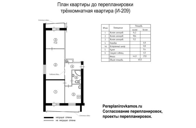 Девятый вариант перепланировки трехкомнатной квартиры серии И-209А