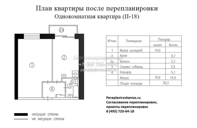 Первый вариант перепланировки 1-комнатной квартиры дома серии II-18