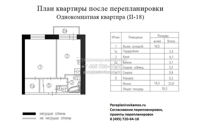 Третий вариант перепланировки 1-комнатной квартиры дома серии II-18