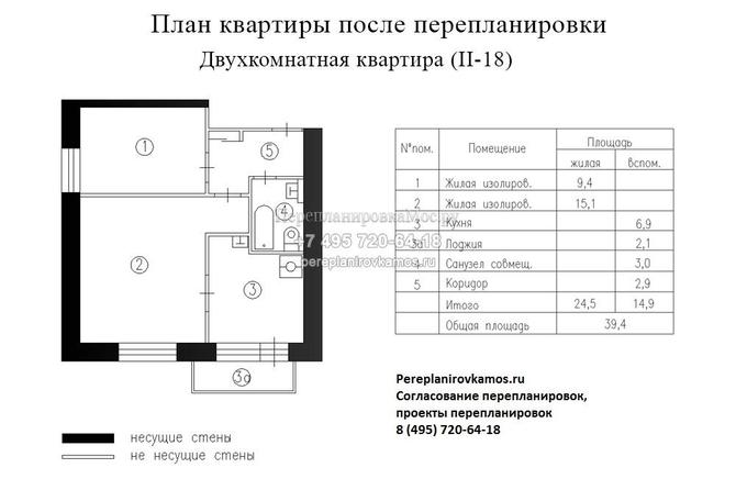 Второй вариант перепланировки 2-хкомнатной квартиры дома серии II-18