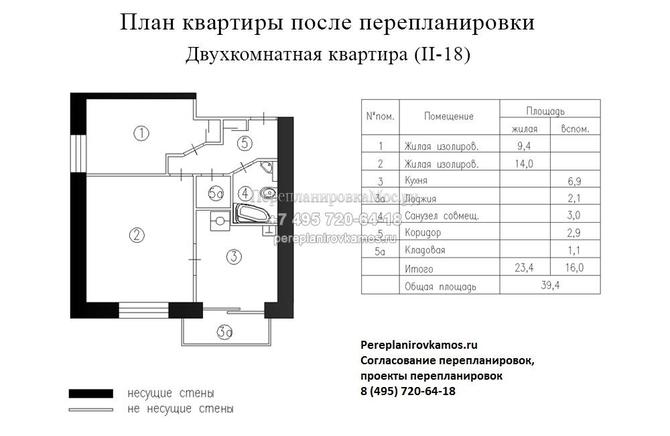 Четвертый вариант перепланировки 2-хкомнатной квартиры дома серии II-18