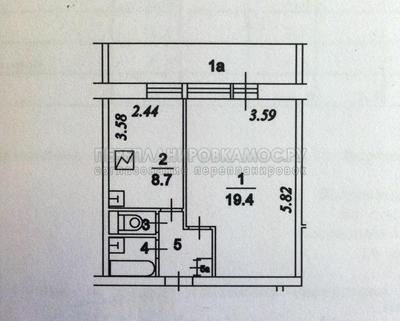 ​План 1-комнатной квартиры серии II-68  с размерами