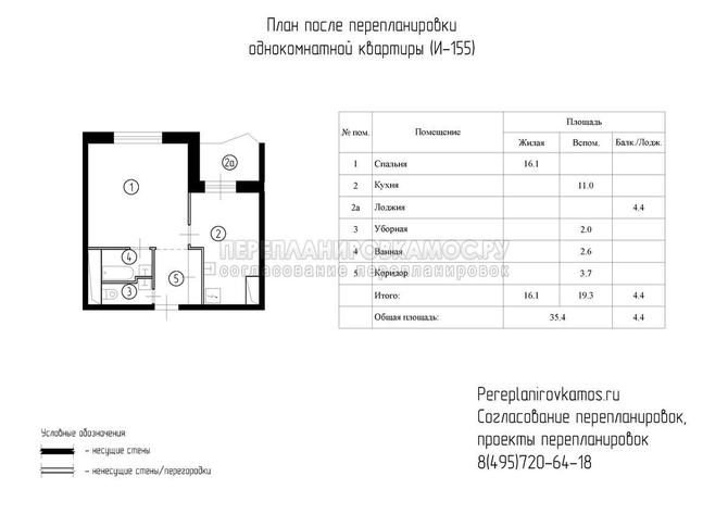 Пятый вариант перепланировки однокомнатной квартиры в доме серии И-155