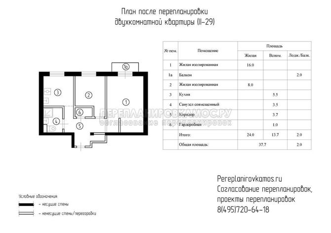 Пятый вариант перепланировки двухкомнатной квартиры серии II-29