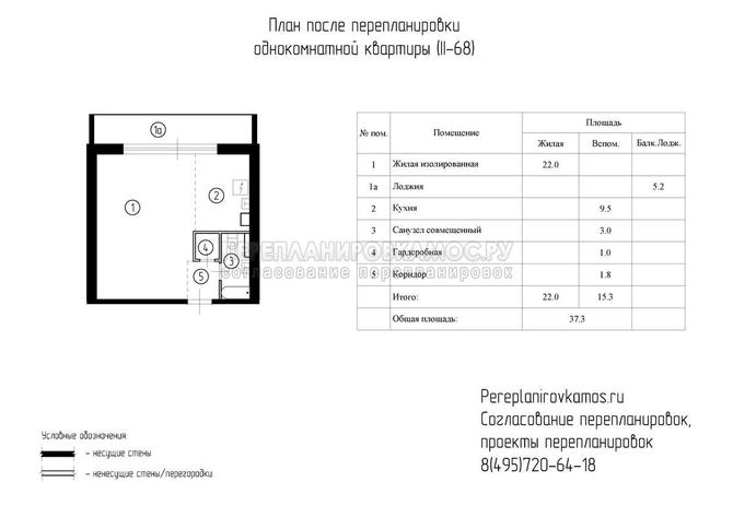 Второй вариант перепланировки однокомнатной квартиры в доме серии II-68
