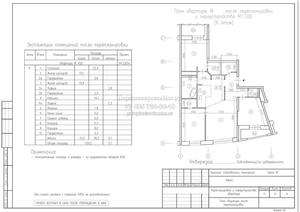 Перепланировка 3-хкомнатной квартиры с устройством кухни-ниши, увеличение уборной за счёт части площади коридора, план после