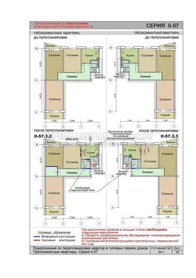 Варианты перепланировки трехкомнатной квартиры в доме серии II-57