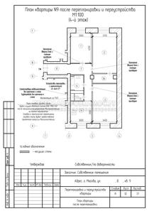 Расширение ванной за счет коридора при перепланировке квартиры в старом доме, план после