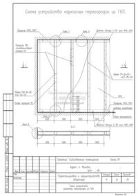 Перепланировка двушки в кирпичном доме с демонтажем подоконных блоков, схема перегородки из ГКЛ