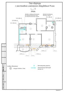 План расстановки инженерного оборудования при перепланировке с устройством кладовой и санузла на площади кухни