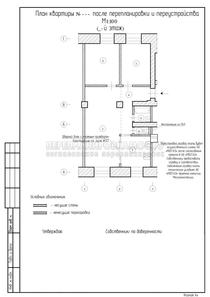 План квартиры после перепланировки в сталинском доме