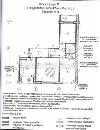 Перепланировка трехкомнатной квартиры в П-30: Обследование