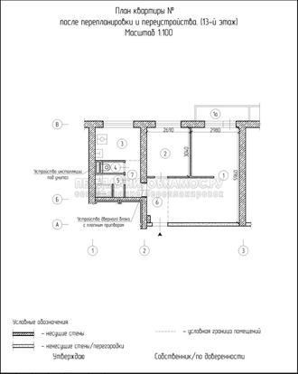 Перепланировка двухкомнатной квартиры в И-209А: планировка после ремонта