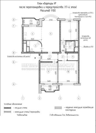 Проект перепланировки квартиры в панельном доме: план после перепланировки