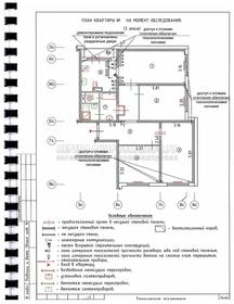 Перепланировка 4 комнатной в КОПЭ: Техническое заключение 