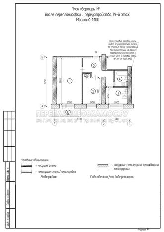 Перепланировка двухкомнатной квартиры в II-18-01-12: План после перепланировки