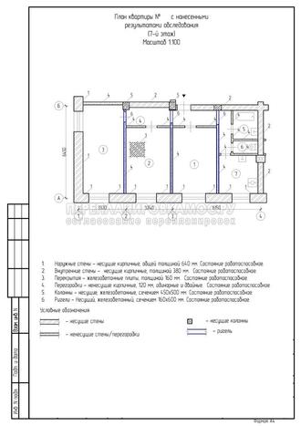 Перепланировка 3 х комнатной квартиры хрущевки: начальная планировка в техническом заключении