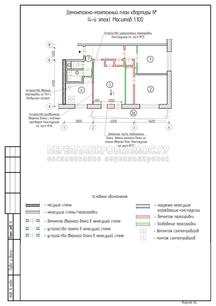 Перепланировка трехкомнатной квартиры в хрущевке: план ремонта