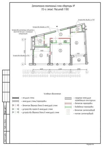 Перепланировка линейной двушки: план строительных работ