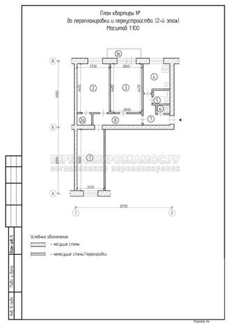 Перепланировка 3 комнатной хрущевки в кирпичном доме: план до работ