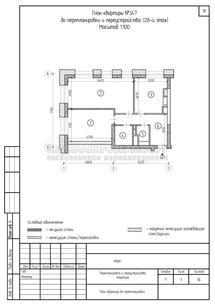 Проект перепланировки 2-комнатной квартиры в ЖК Домашний