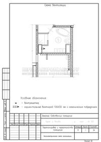 Перепланировка трехкомнатной квартиры в панельном доме П44Т, план вентиляции