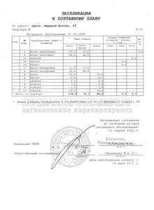 ЖК Серебряный берег - экспликация к техническому паспорту