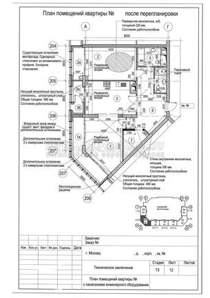 Техническое заключение по факту перепланировки в ЖК Скай Форт, план квартиры после перепланировки