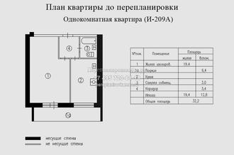 План до перепланировки в однокомнатной квартире дома серии И209А