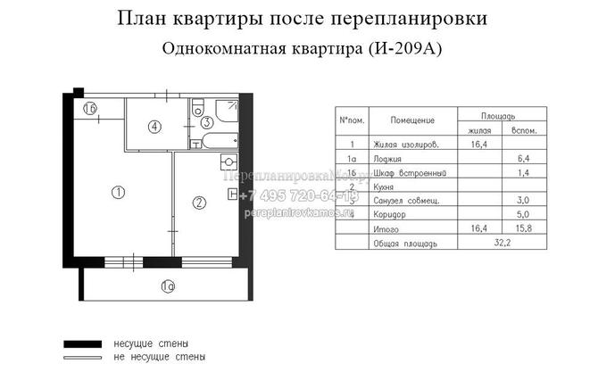 Второй вариант перепланировки в 1-комнатной квартире дома серии И209А