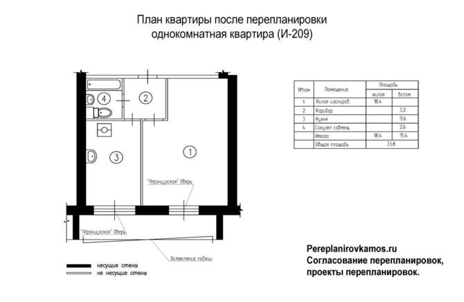Третий вариант перепланировки однокомнатной квартиры серии И-209А