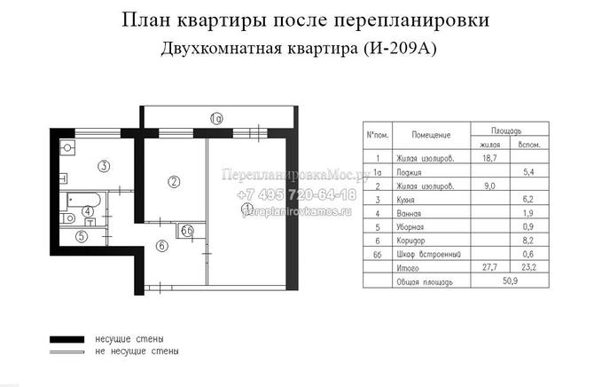 Первый вариант перепланировки в 2-хкомнатной квартире дома серии И209А