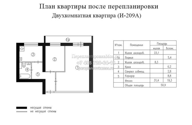Второй вариант перепланировки двухкомнатной квартиры дома серии И209А