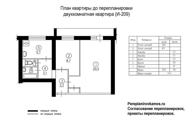 План до перепланировки двухкомнатной квартиры серии И-209А
