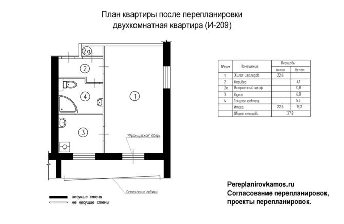 Второй вариант перепланировки двухкомнатной квартиры серии И-209А
