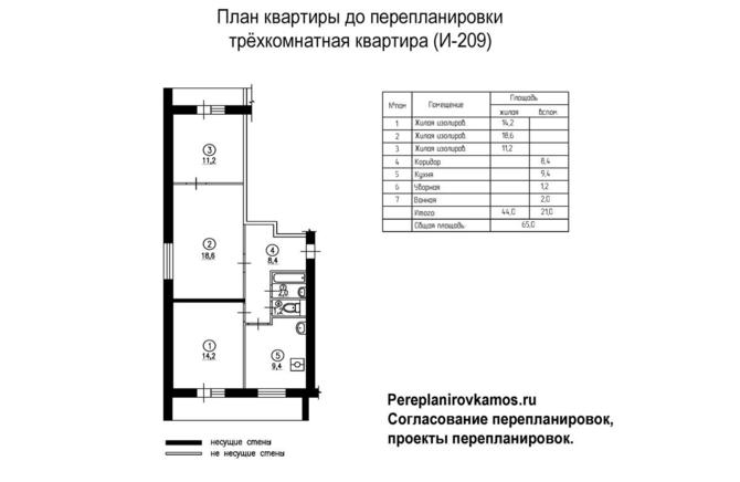 План до перепланировки трехкомнатной квартиры серии И-209А