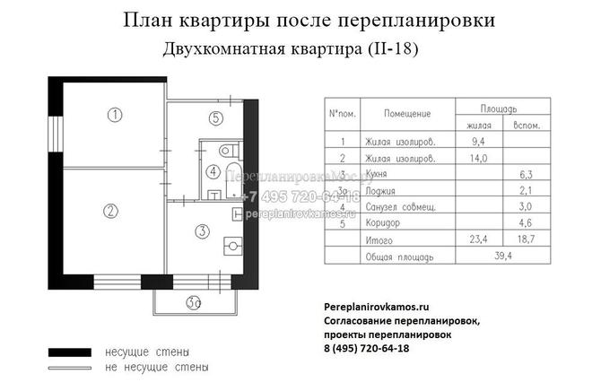 Первый вариант перепланировки 2-хкомнатной квартиры дома серии II-18