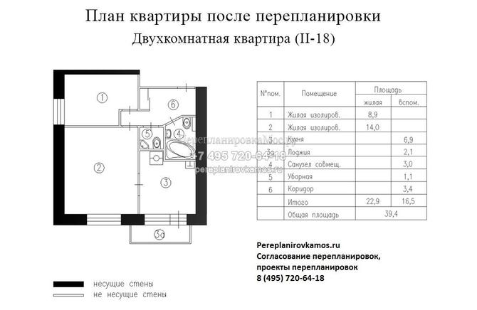 Третий вариант перепланировки 2-хкомнатной квартиры дома серии II-18