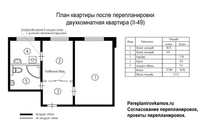 Восьмой вариант перепланировки двухкомнатной квартиры серии II-49